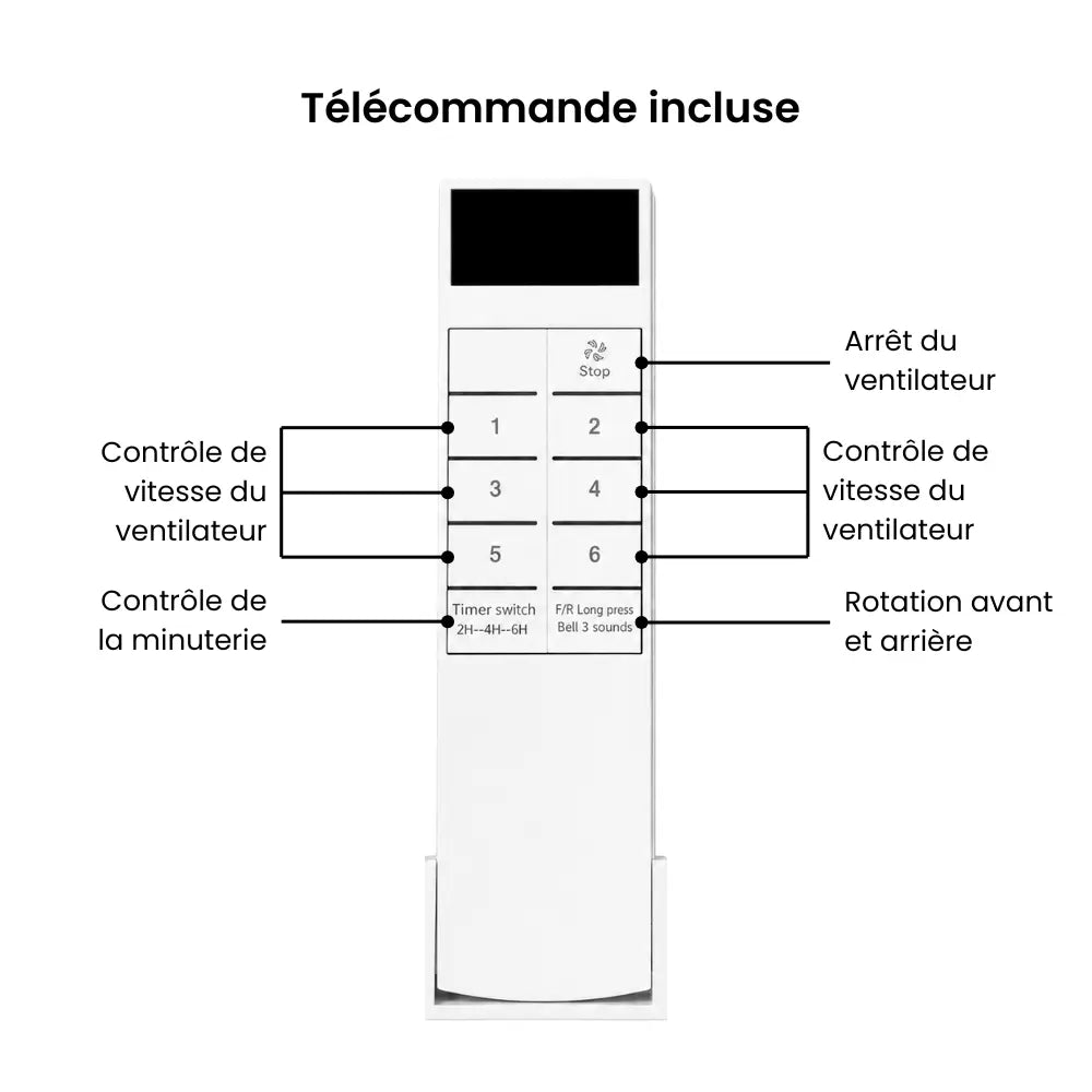 Ventilateur de plafond silencieux ELIO - Blanc moderne, sans lumière