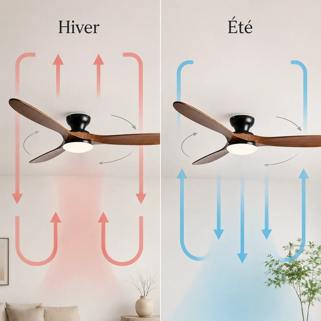 Ventilateur de plafond silencieux LUMA - Bois massif foncé, LED intégrée