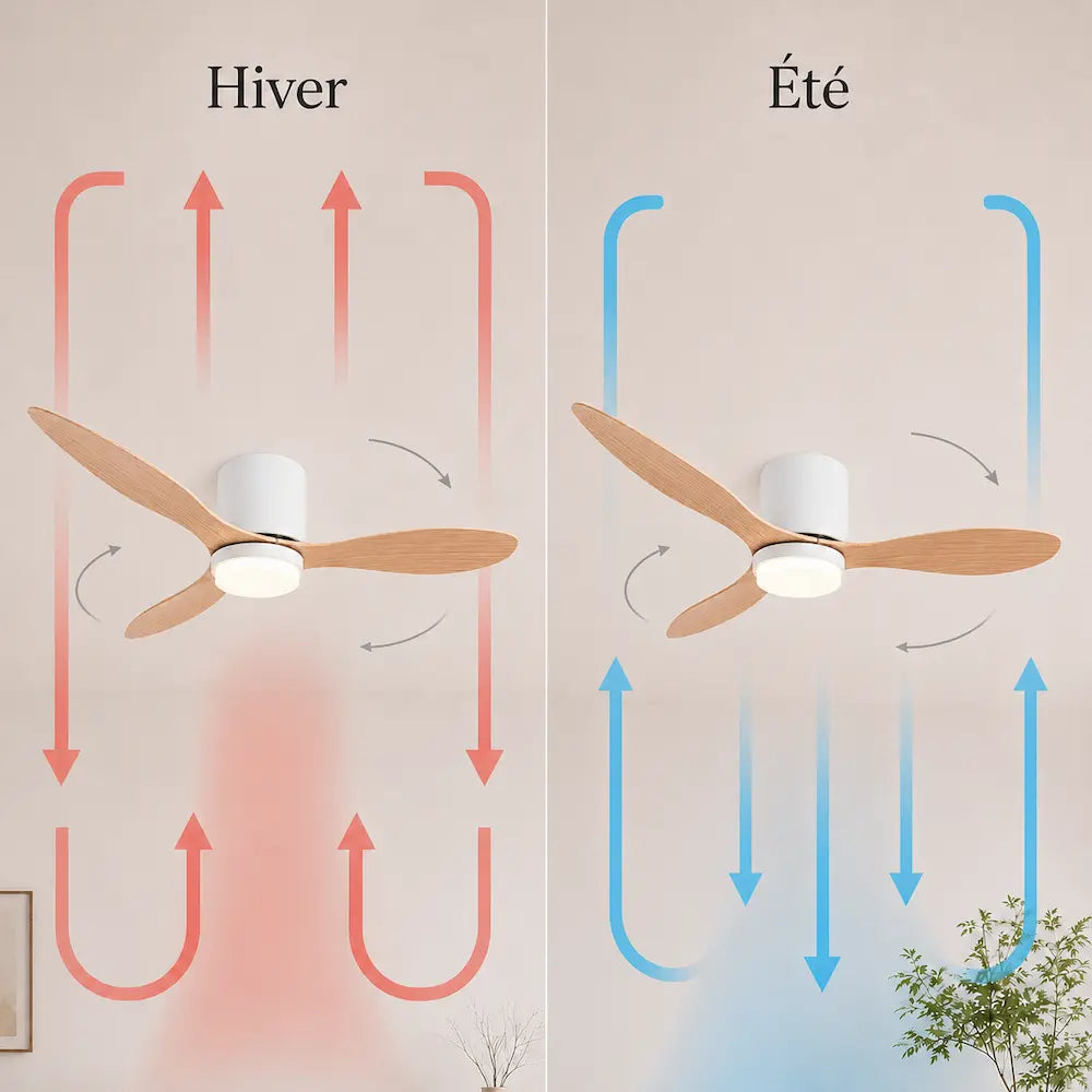 Ventilateur de plafond silencieux DIME - Couleur bois clair, LED intégrée
