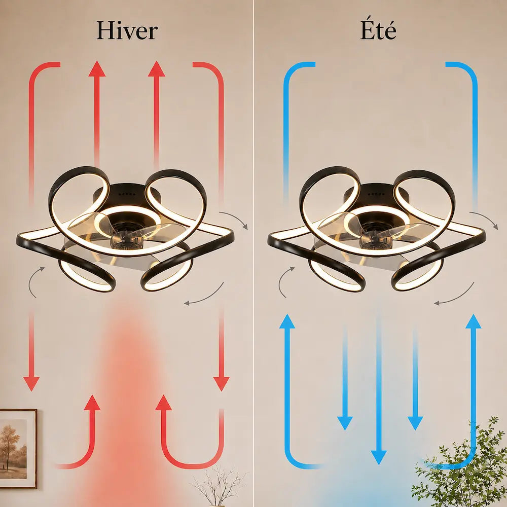 Ventilateur de plafond silencieux ALBA - Design Artistique, LED intégrée