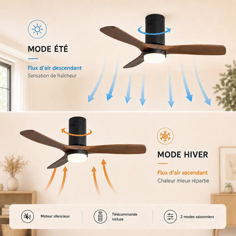 Ventilateur de plafond silencieux AULIA - Pales en bois, LED intégrée