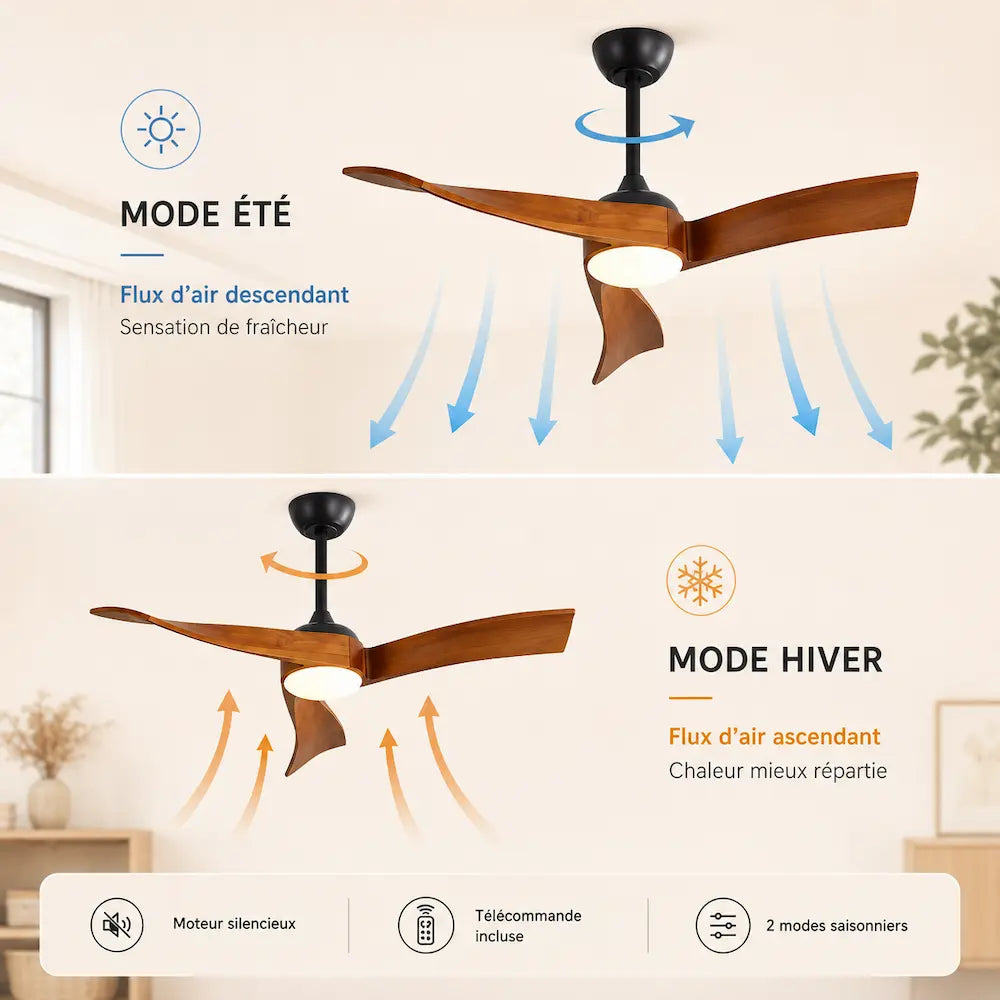 Ventilateur de plafond silencieux CEYLIO - Style nordique, LED intégrée