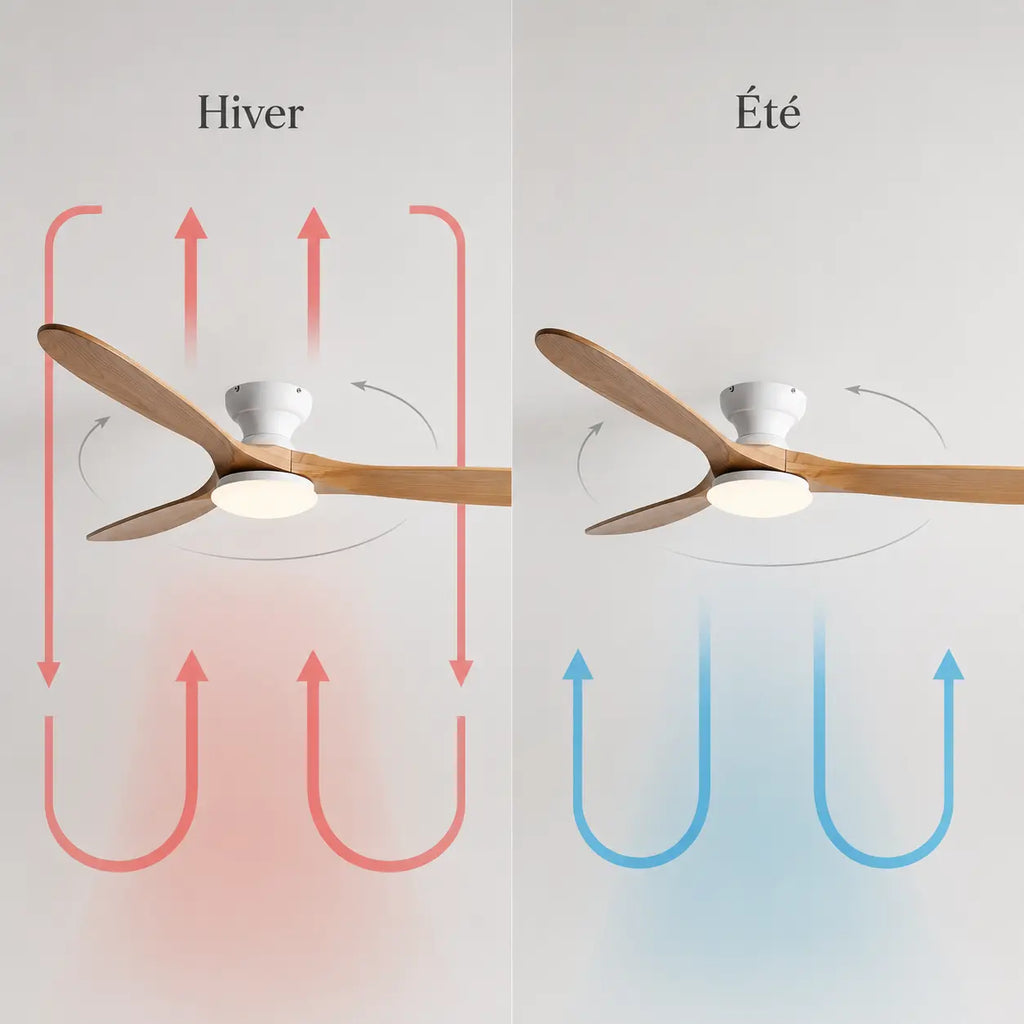 Ventilateur de plafond silencieux NEMA - Bois naturel, LED intégrée