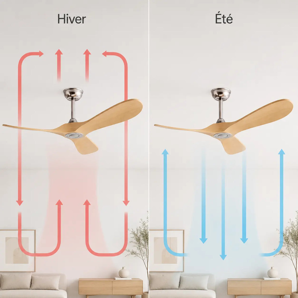 Ventilateur de plafond silencieux NOVA - Couleur bois clair, sans lumière