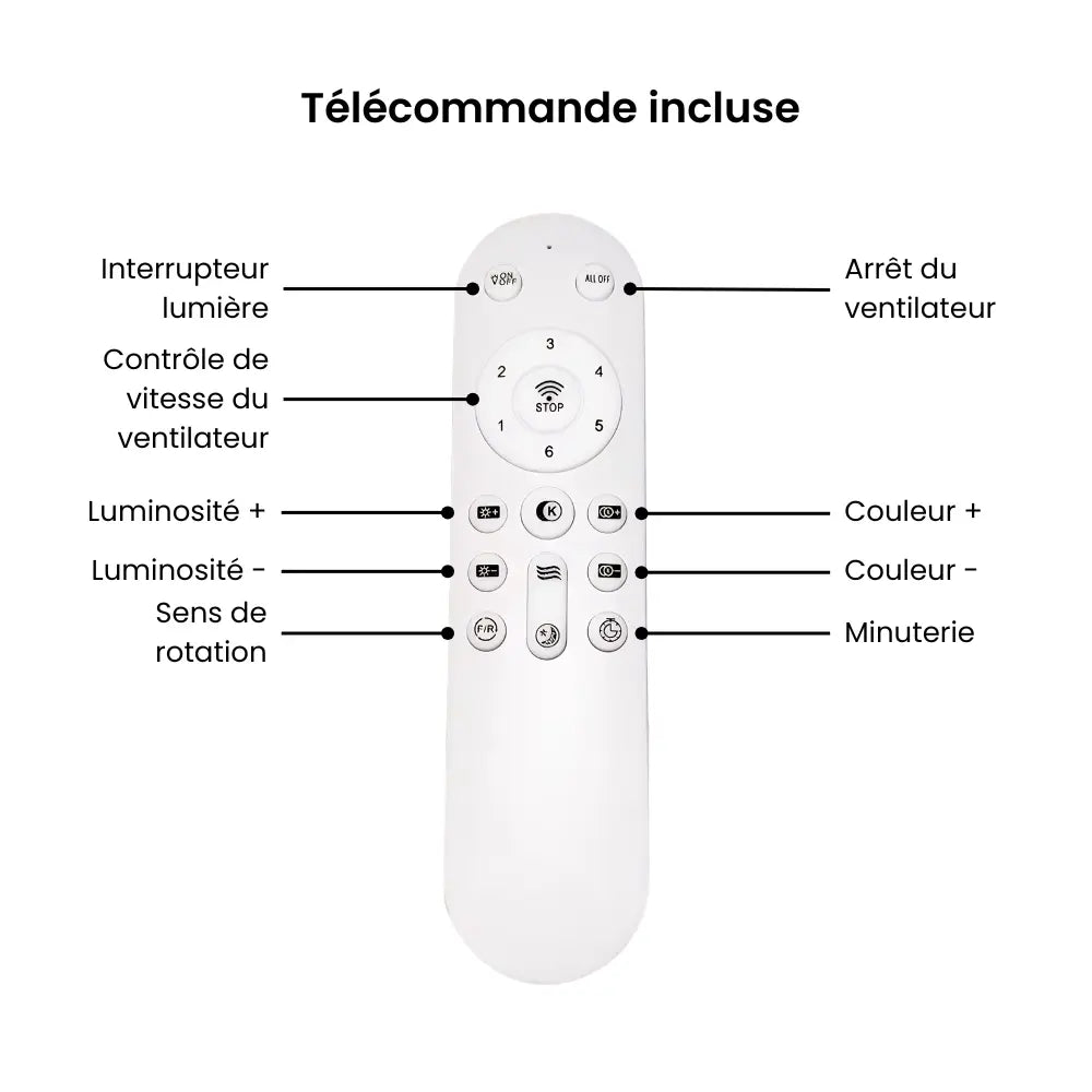 Ventilateur de plafond silencieux OMIA - Design épuré, LED intégrée