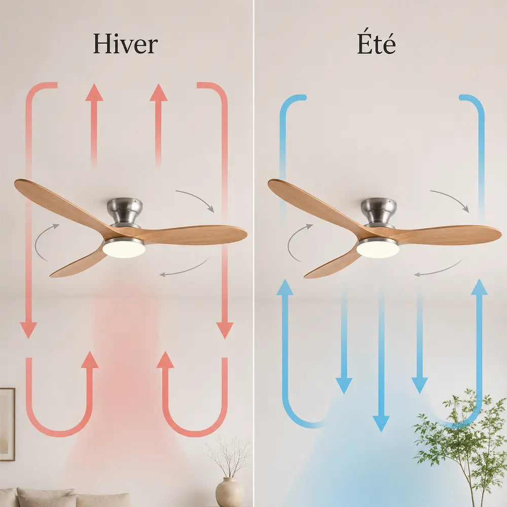 Ventilateur de plafond silencieux VENI - Bois naturel, LED intégrée