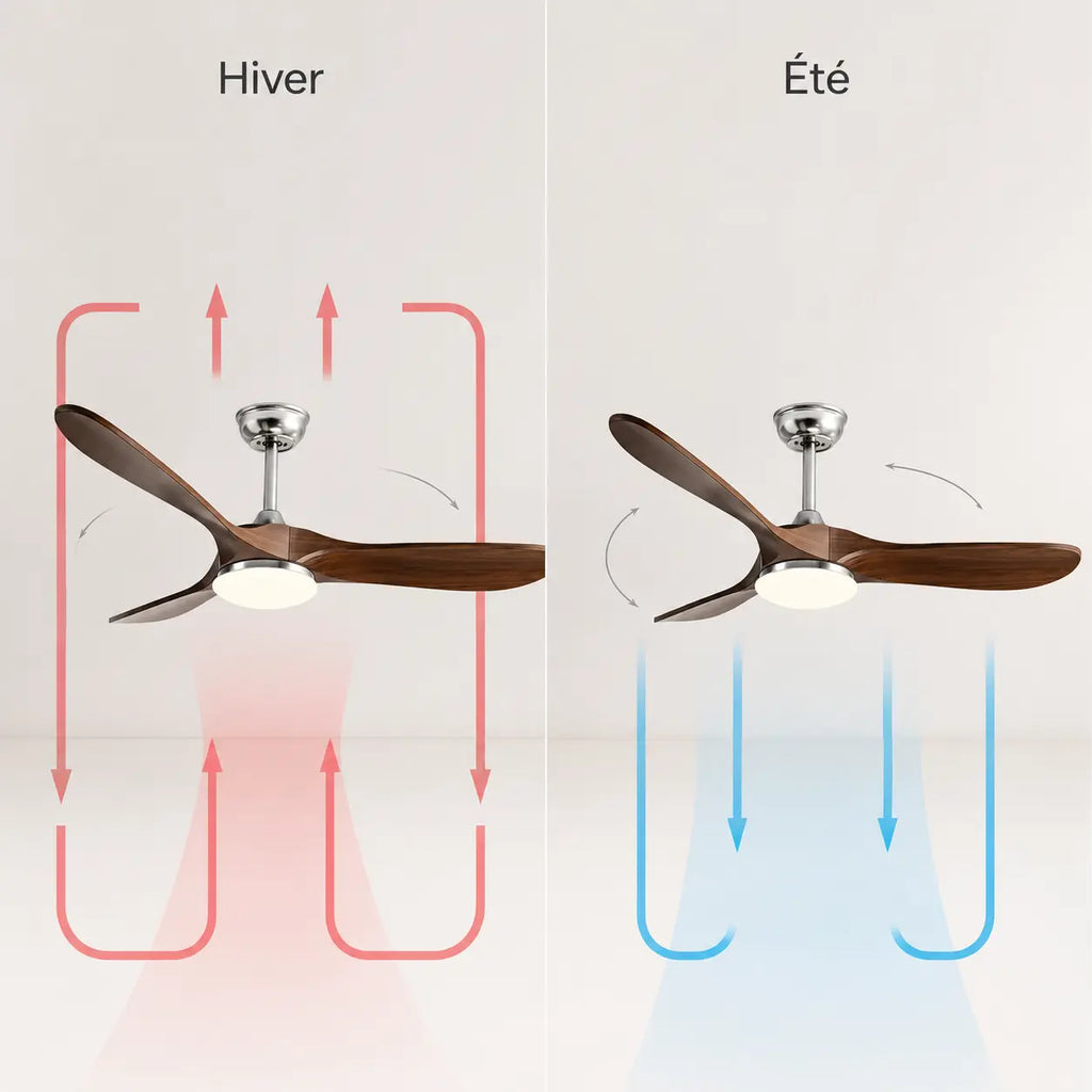 Ventilateur de plafond silencieux VERA - Couleur bois foncé, LED intégrée